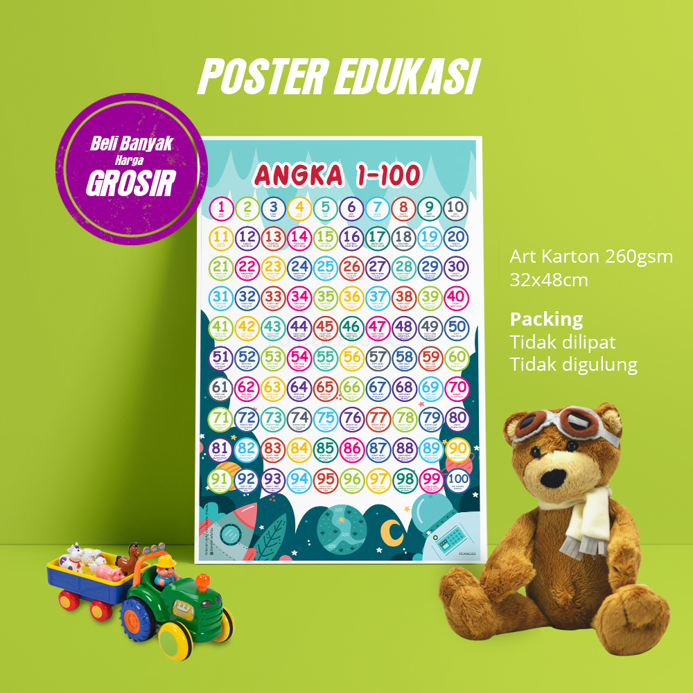 Poster Angka 1-100 Poster Angka 1-100