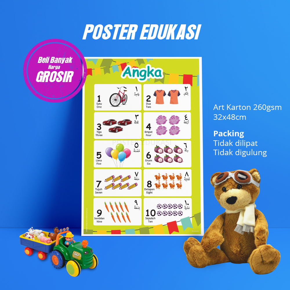 Poster Angka benda Poster Angka benda
