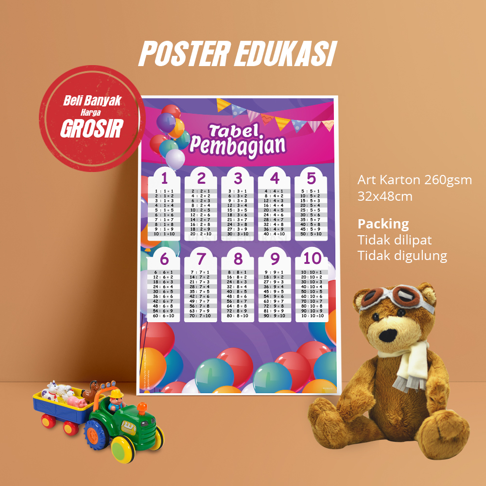 Poster pembagian Poster pembagian