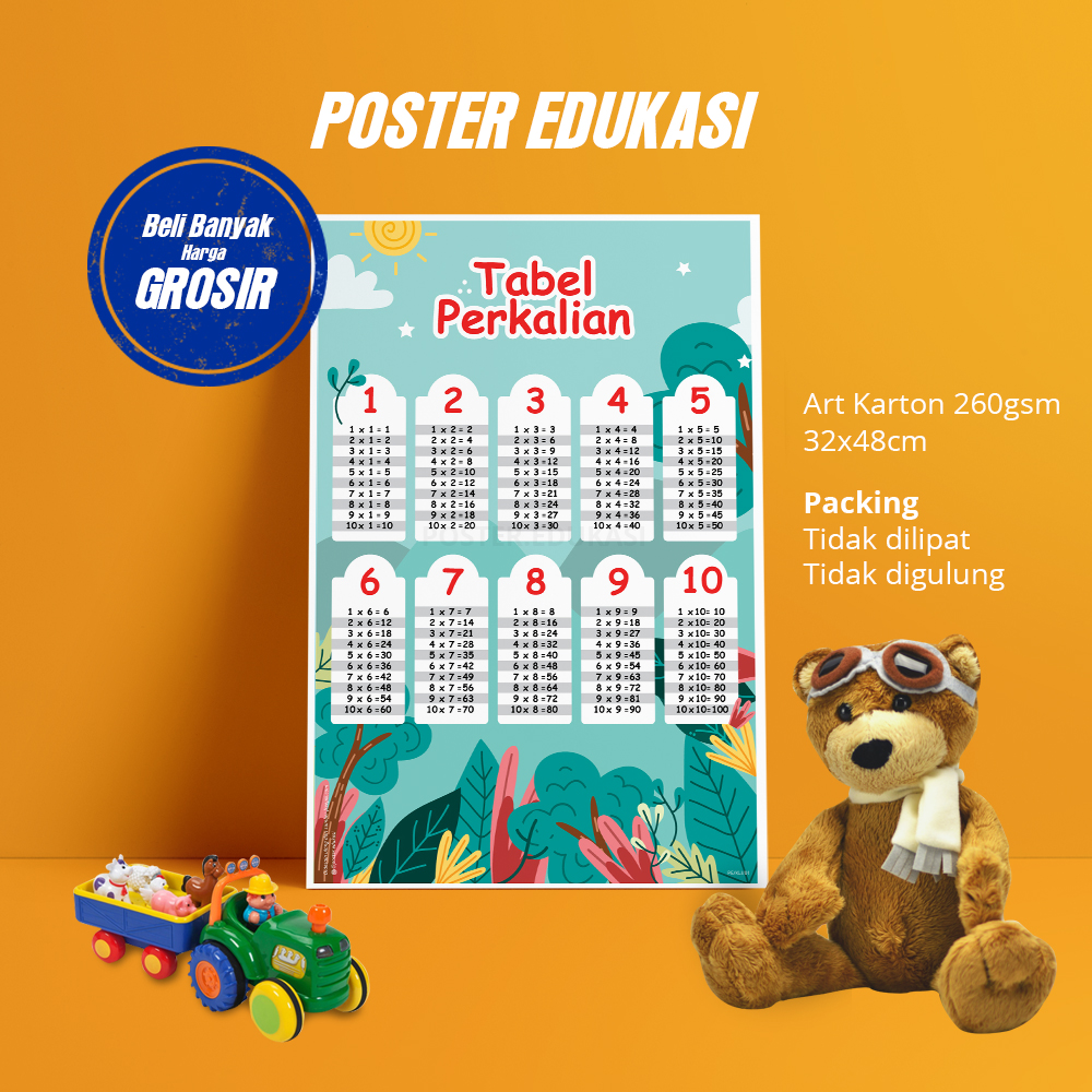 Poster perkalian